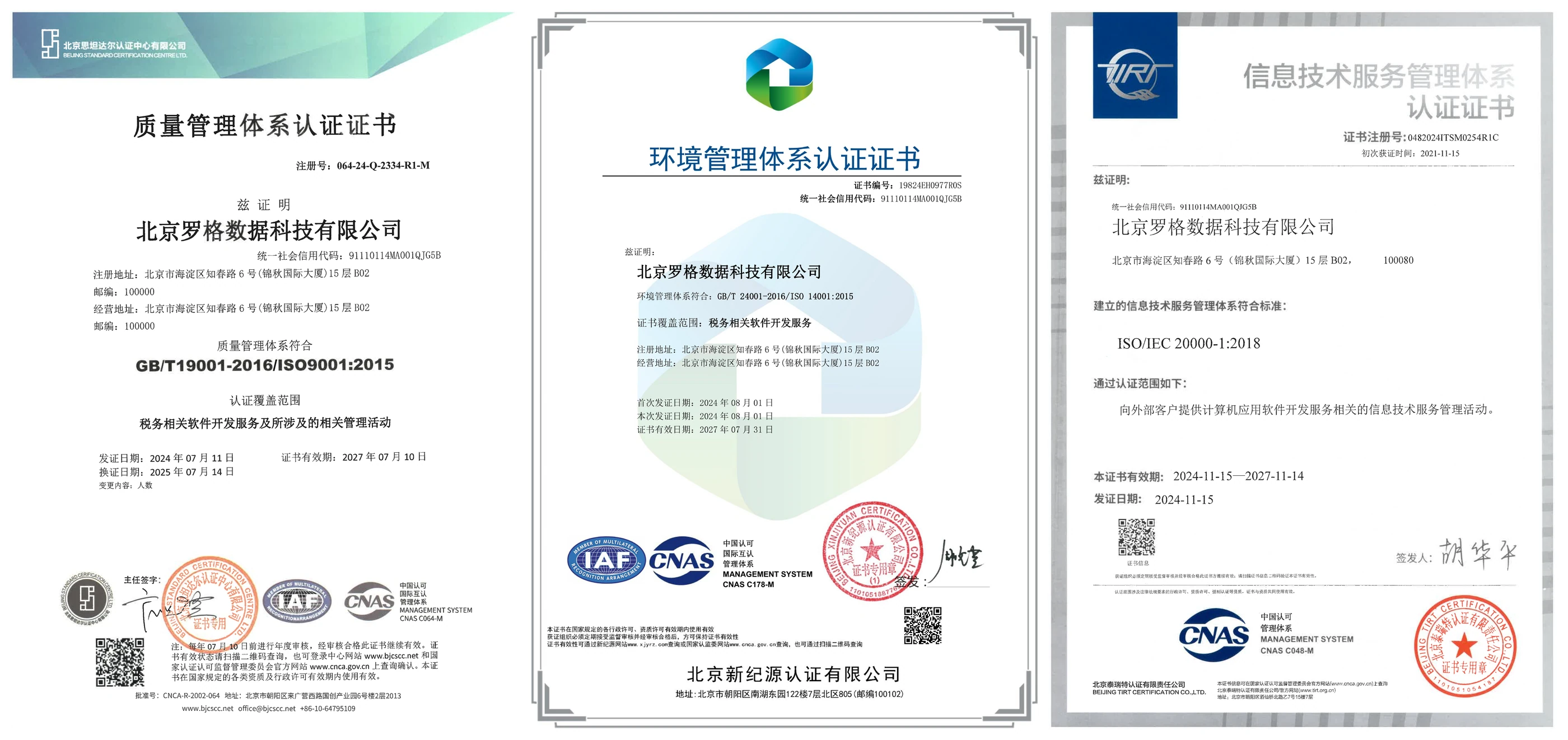ISO 9001 / 14001 / 20000
